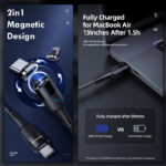 კაბელი USAMS U66 Magnetic (Type-C & Lightning პორტები) - Image 6