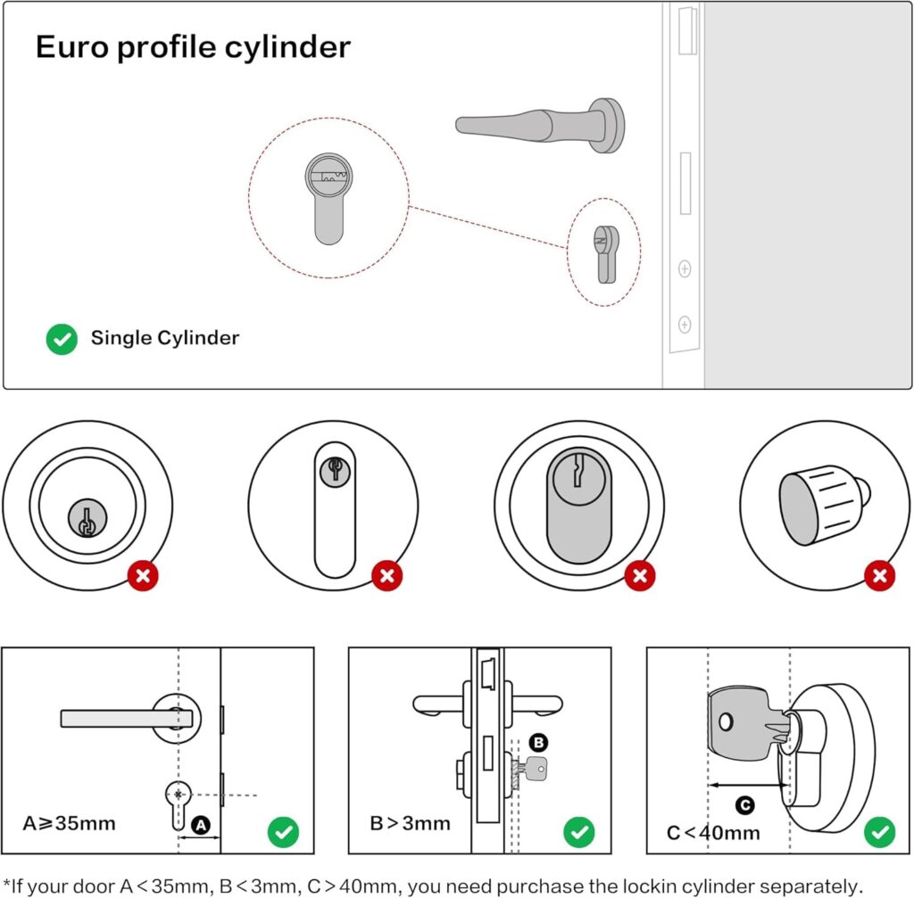 smart lock Lockin G30