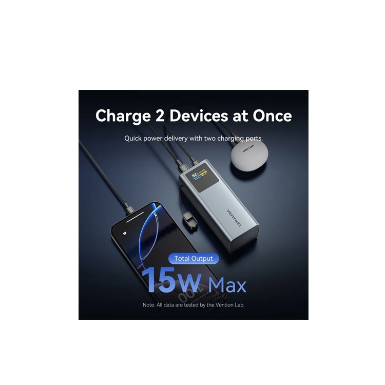 Vention FKCH0 20.000mAh Power Bank 100W Gray